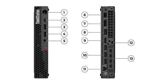 Lenovo ThinkStation P3 Tiny Desktops Mini PC Intel i5-13500 8G RAM 512G SSD Versatile