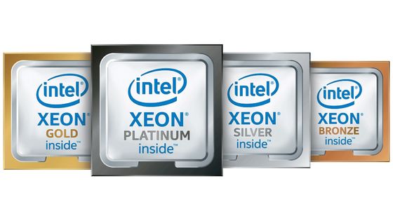 Intel Xeon Bronze 3204 Processor for Big Sale 8MB L2 Cache 76*56.6mm Package Size